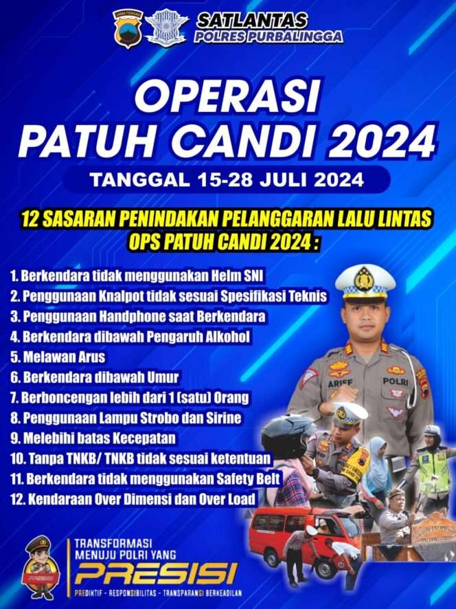 
					Catat, 12 Sasaran Operasi Patuh Candi 2024 Polres Purbalingga