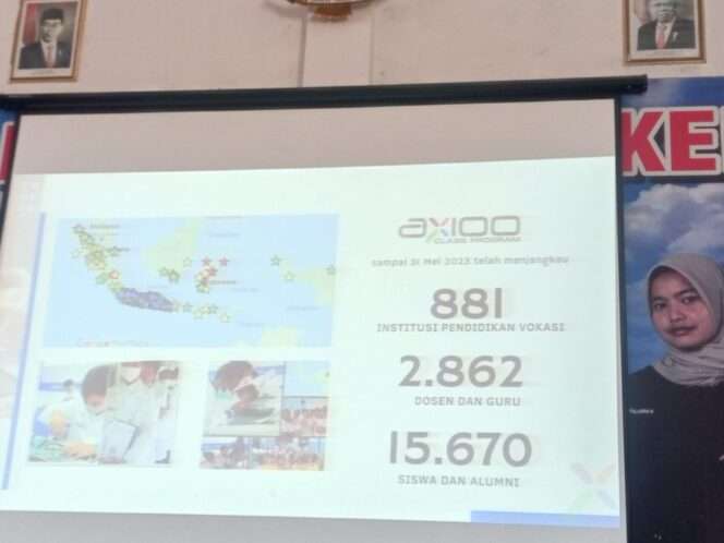 
					SMK Negeri 1 Bulukerto Gandeng Axioo untuk Program Kelas Industri